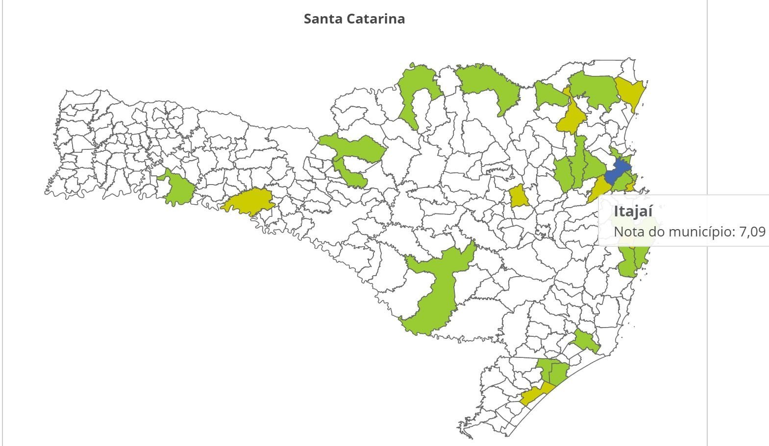 Pesquisa